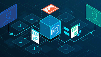 NFTs and Online Casinos: Will This New Technology Revolutionize the Way We Gamble?