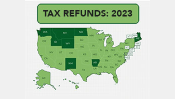 How Americans Spend Their Tax Refunds